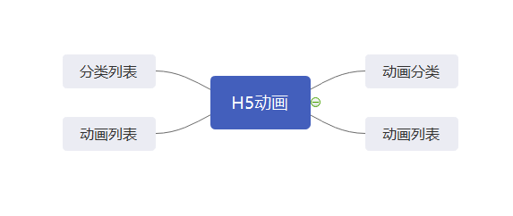 KEL4WRtVw410l6DDa5wUSIDEgpEWhQhiPYp864sB.png h5动画.png
