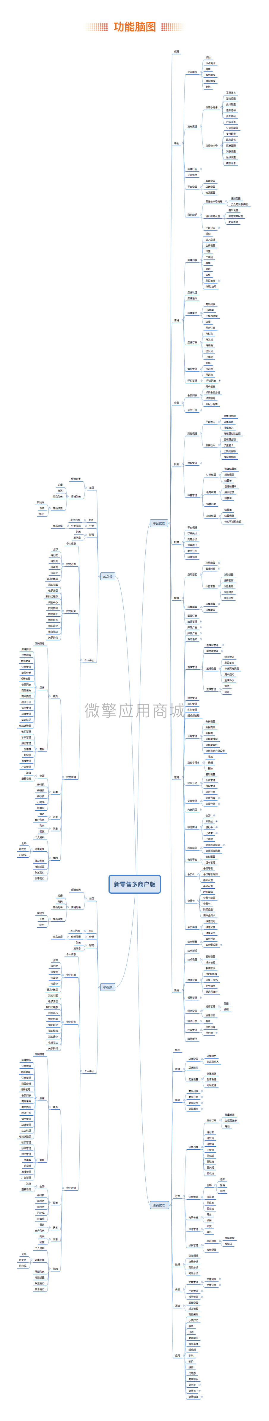 壹佰多商户03_04.png
