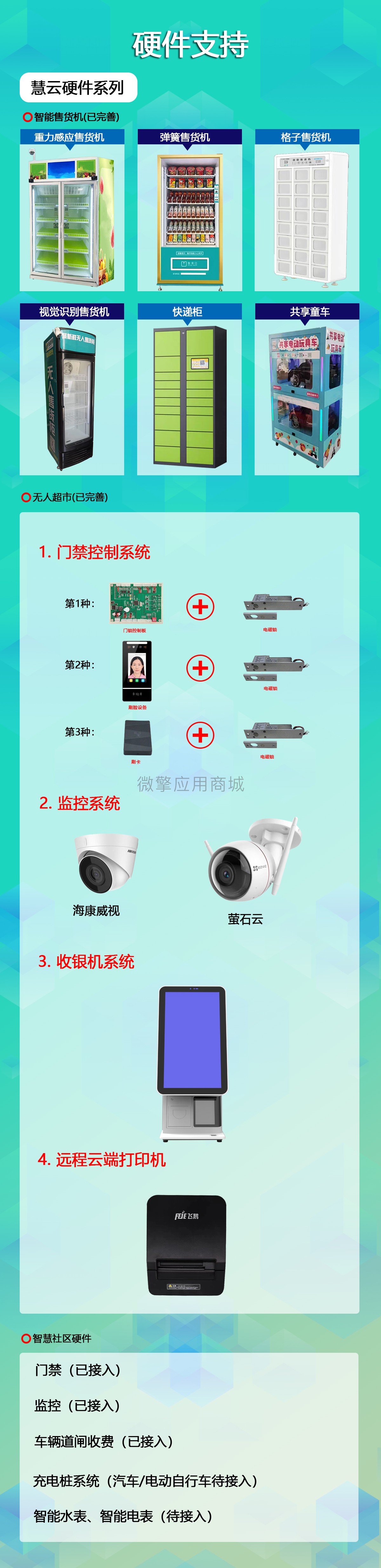 a1Gek7bSidY6z3IWIYSiZUqr5ZBBajNNGHJtdRd5.jpg 硬件支持 拷贝.jpg
