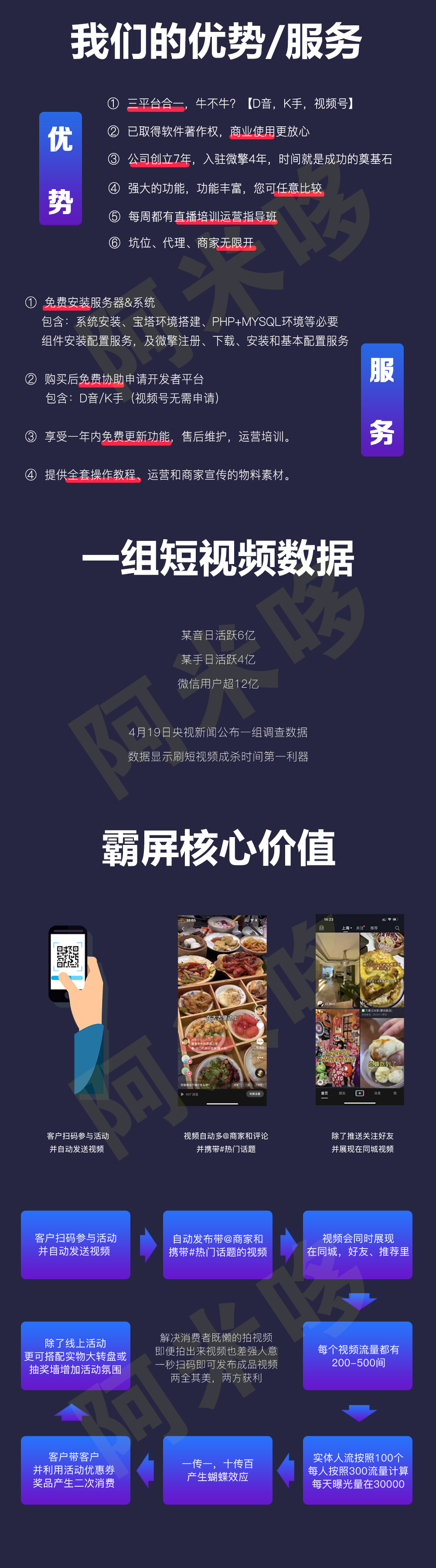 yXznAD9zoxEuQpCtzzZNkH7JQ8Skh35p516gKXFZ.jpg 霸屏新描述20210704_02.jpg