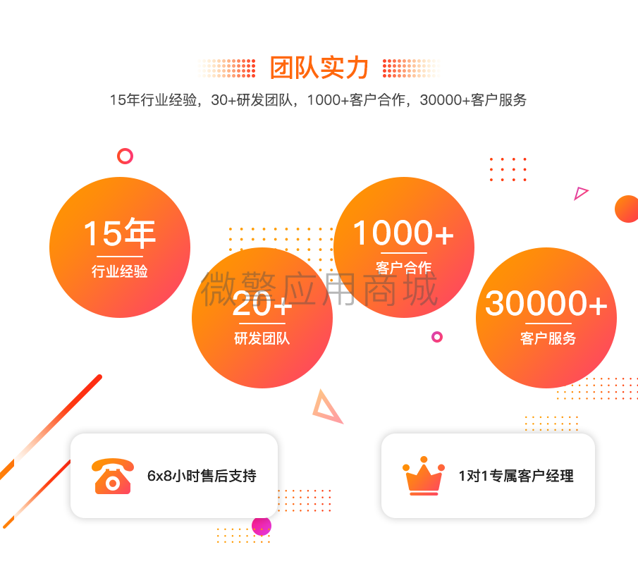 壹佰多商户03_01.png