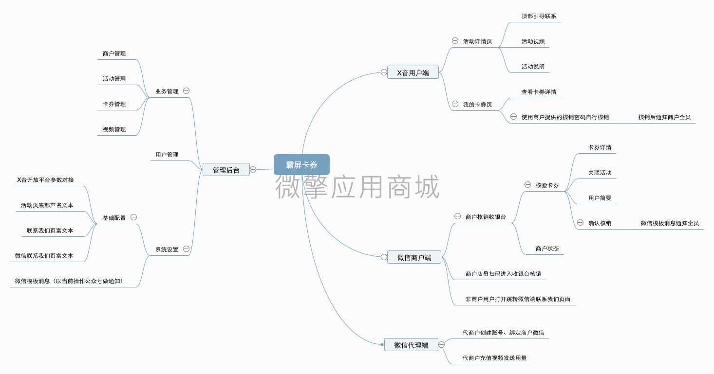 霸屏卡券.png