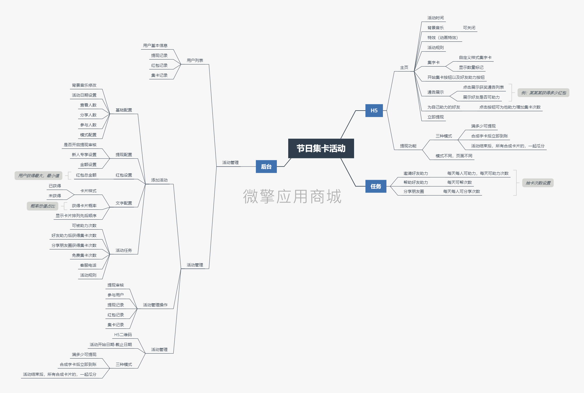 节日集卡活动.png