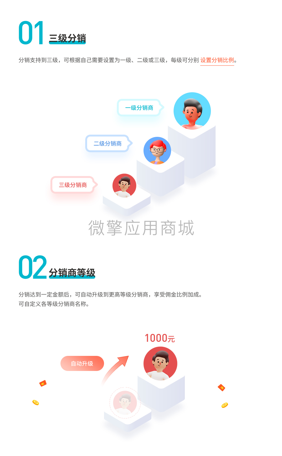 Lmipgo2wtoG6COP6EPbC8jDFRRKV1xKQVI23cYh1.png 图层 2.png