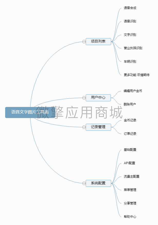 语音文字图片工具箱.png