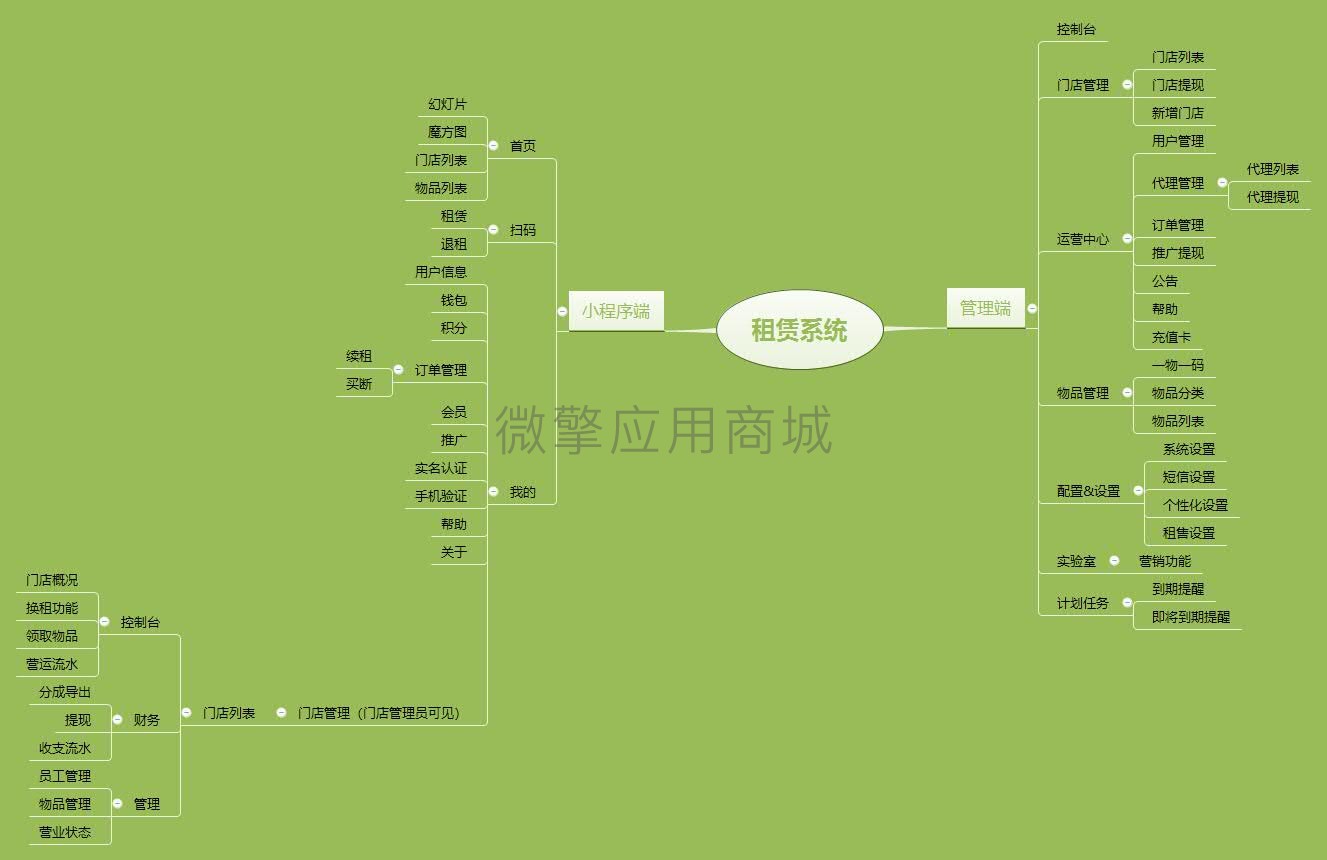 租赁系统.jpg