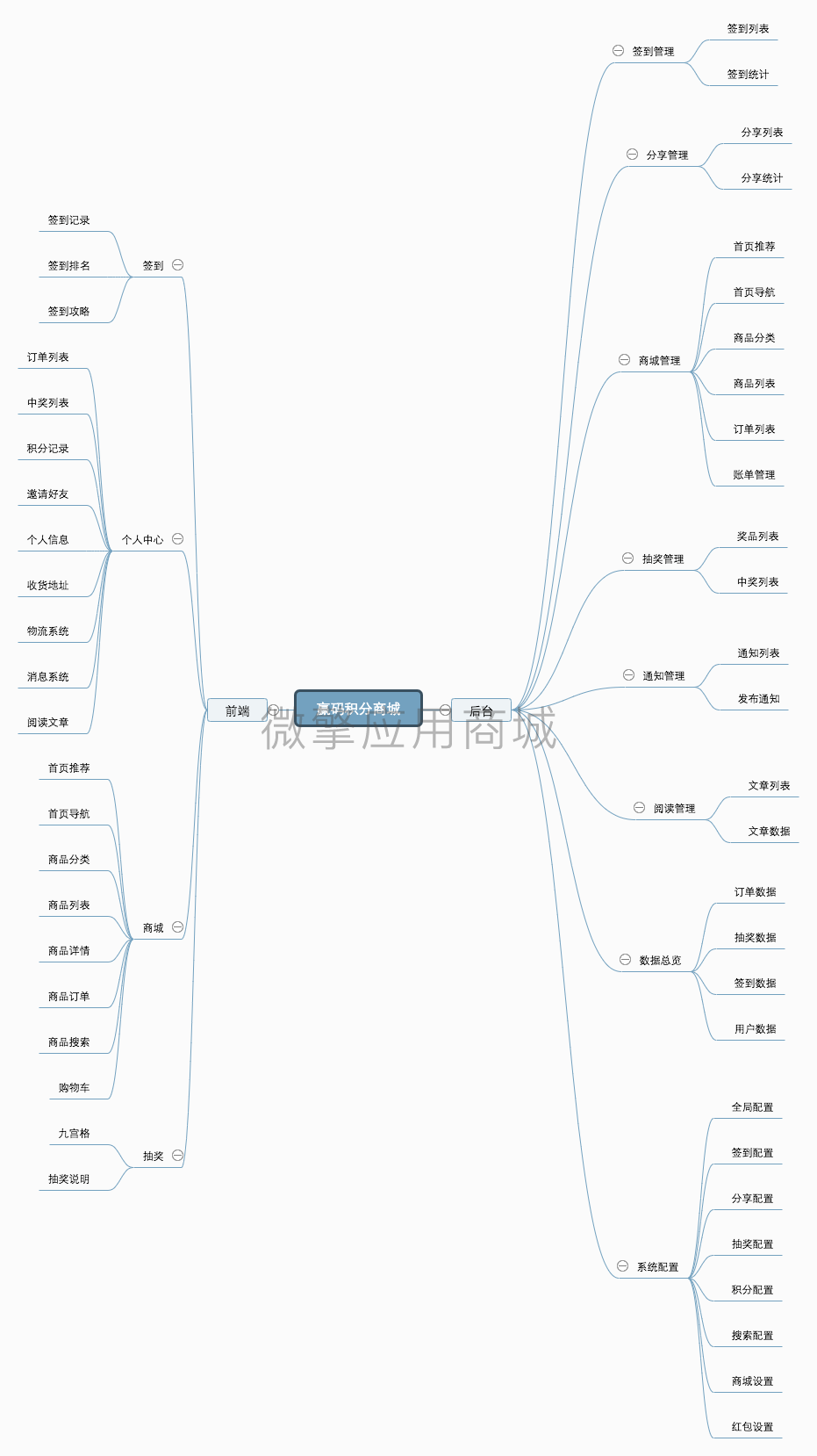 gq3xkp37iZYe6K31iEerbegw4Df4OA3ZtfsEMZAq.png 赢码积分商城 (1).png