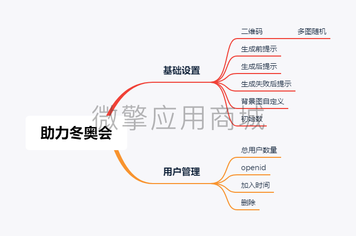 助力冬奥会.png