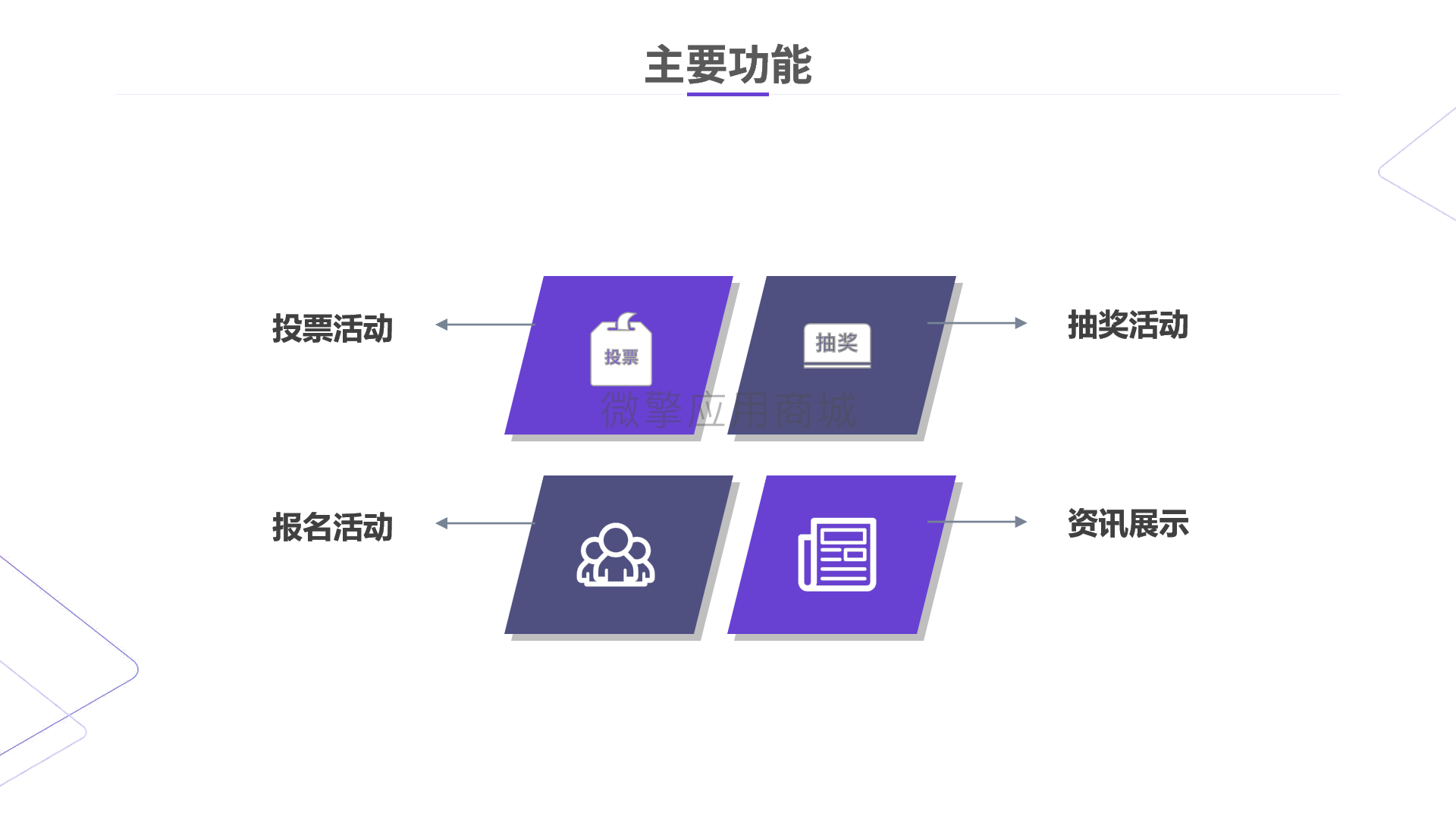 03-主要功能.png