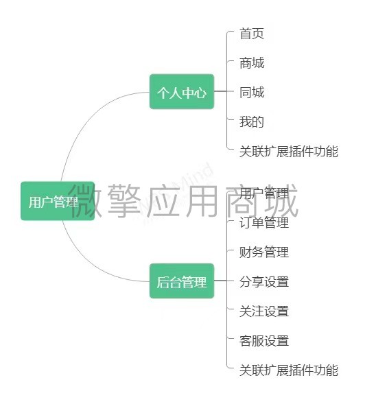 trMO9PwlCIblVNBcMWKhZrRlUQpEMRx4nQfkN6Ck.jpg 微信图片_20220705213606.jpg