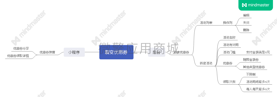 门店V3裂变优惠券小程序制作，门店V3裂变优惠券系统小程序开发