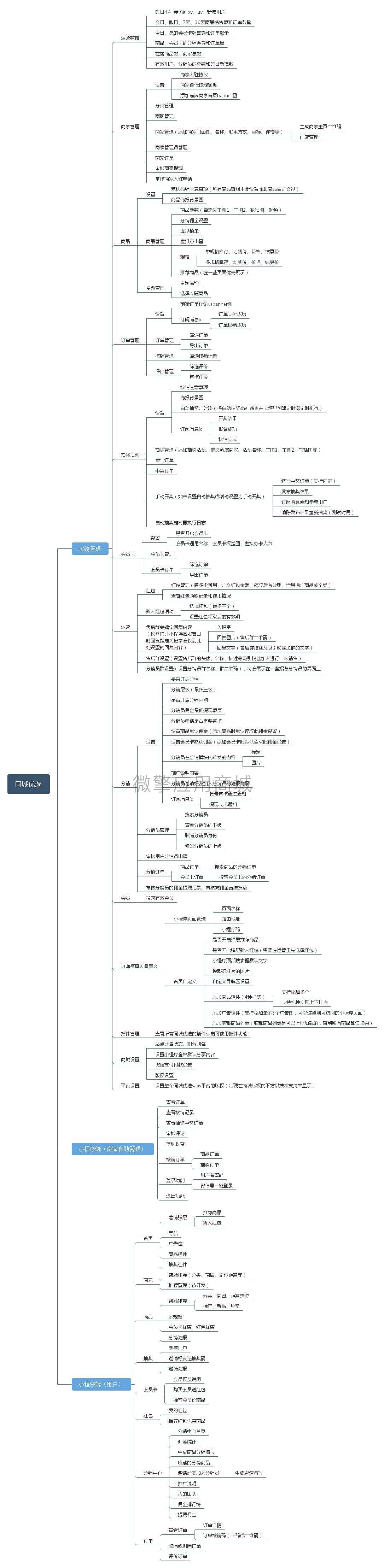 Uiw3lWwrFLutYwz1wvHJn3jKgvPZWmtZ16t5271y.jpeg 用户版同城优选.jpeg