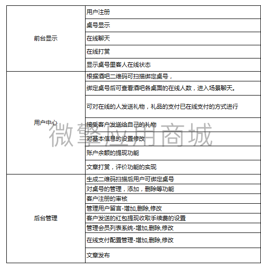 00dbb0rCfnVz7CNGvAjOTzB8MTH0UvZSK1Ky0K5m.png 新加功能.png