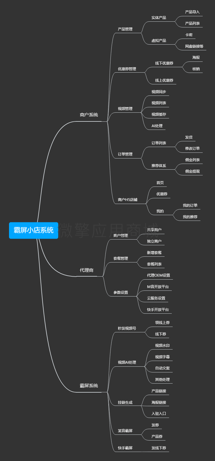 b8gj4smtwykgnEj0volqylpChIsnedQQ2lwIisDX.png 产品设计简介.png