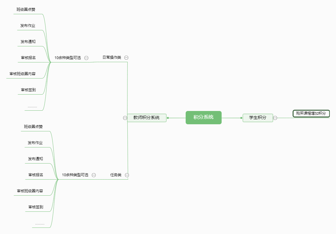 GCZdcdaLnPQqInS8cvnJnFMebiR1ZZCfsrtYWcFL.png 教师积分系统.png