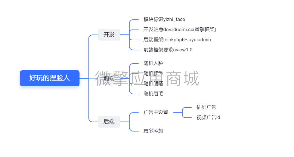 微信截图_20220414175206.png