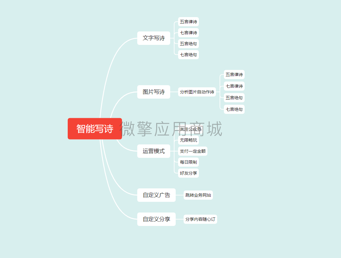 HT3YaW3nKqo82Cakd3eV3SPN00EF31LdTsO8VgjP.png 微信截图_20211214195445.png