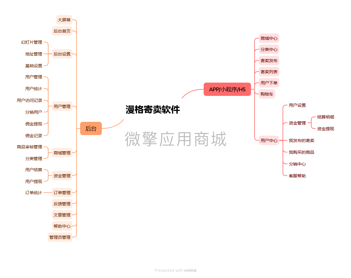 C7xLDSa9gELkuCVmxUjnGVXiKnAAKWdrRSZPvVdc.png 未命名.png