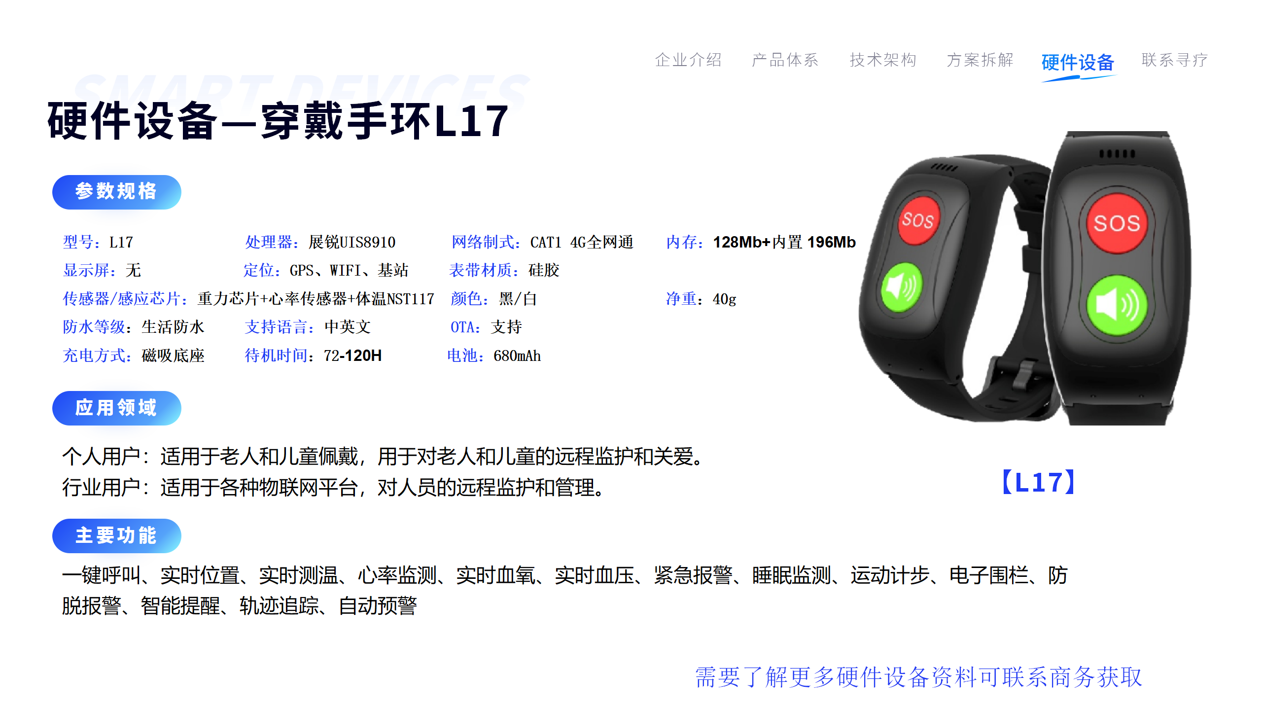 2024寻疗智慧康养商业解决方案_52.png