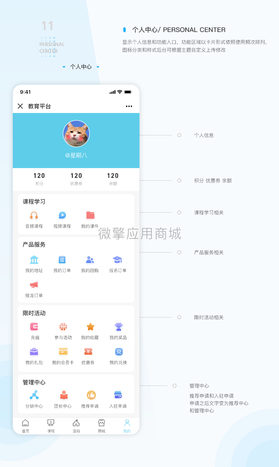 画板5 –2-1.png