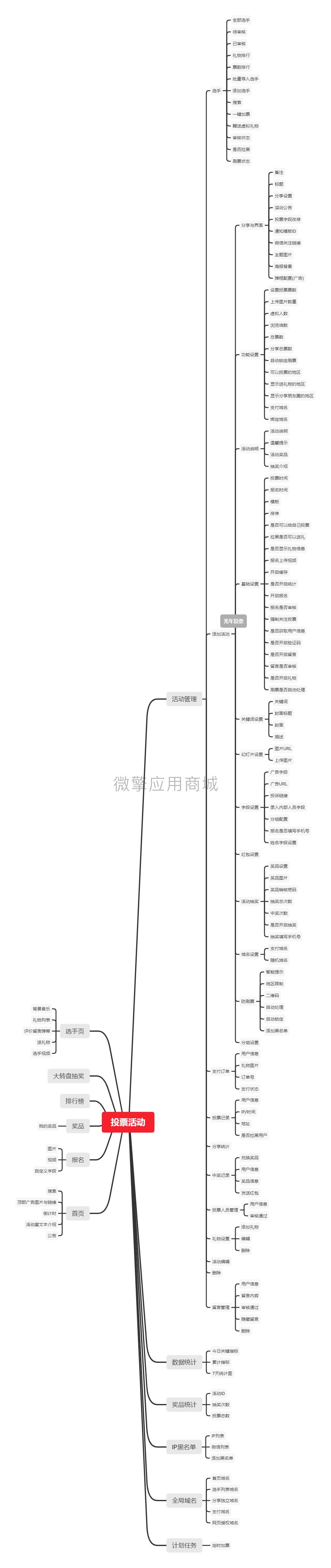 uD2KkheXkLSnKigU0dOgrduvQzrv5denQWwHTa4o.png 投票活动.png