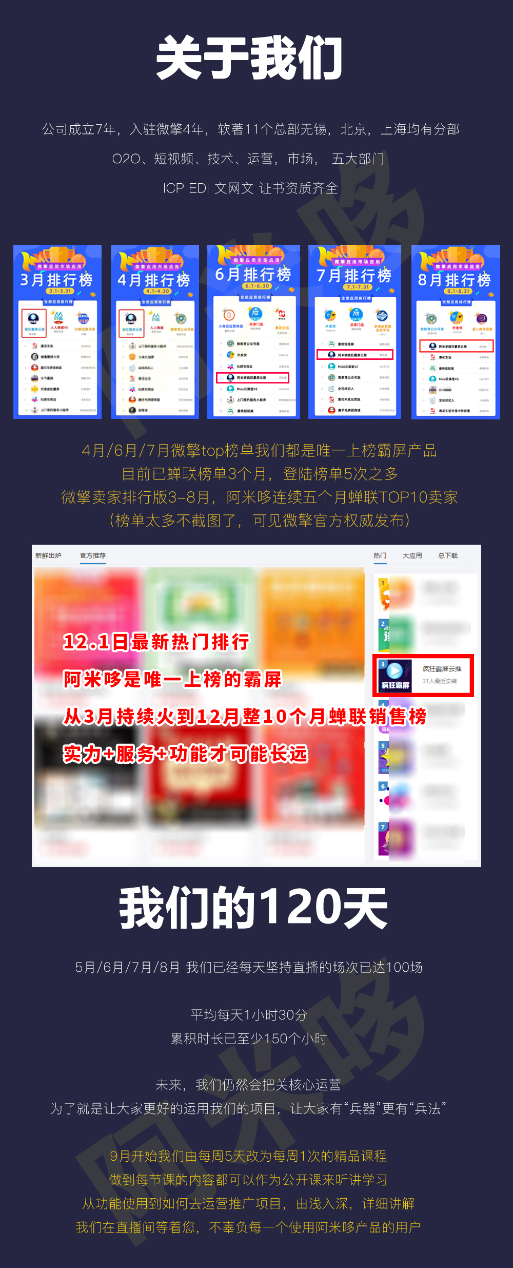 7oi4DKoETWPZzBqjrMy4KdaynmSZByoin2NXXB9F.jpg 霸屏新描述20210704_01.jpg