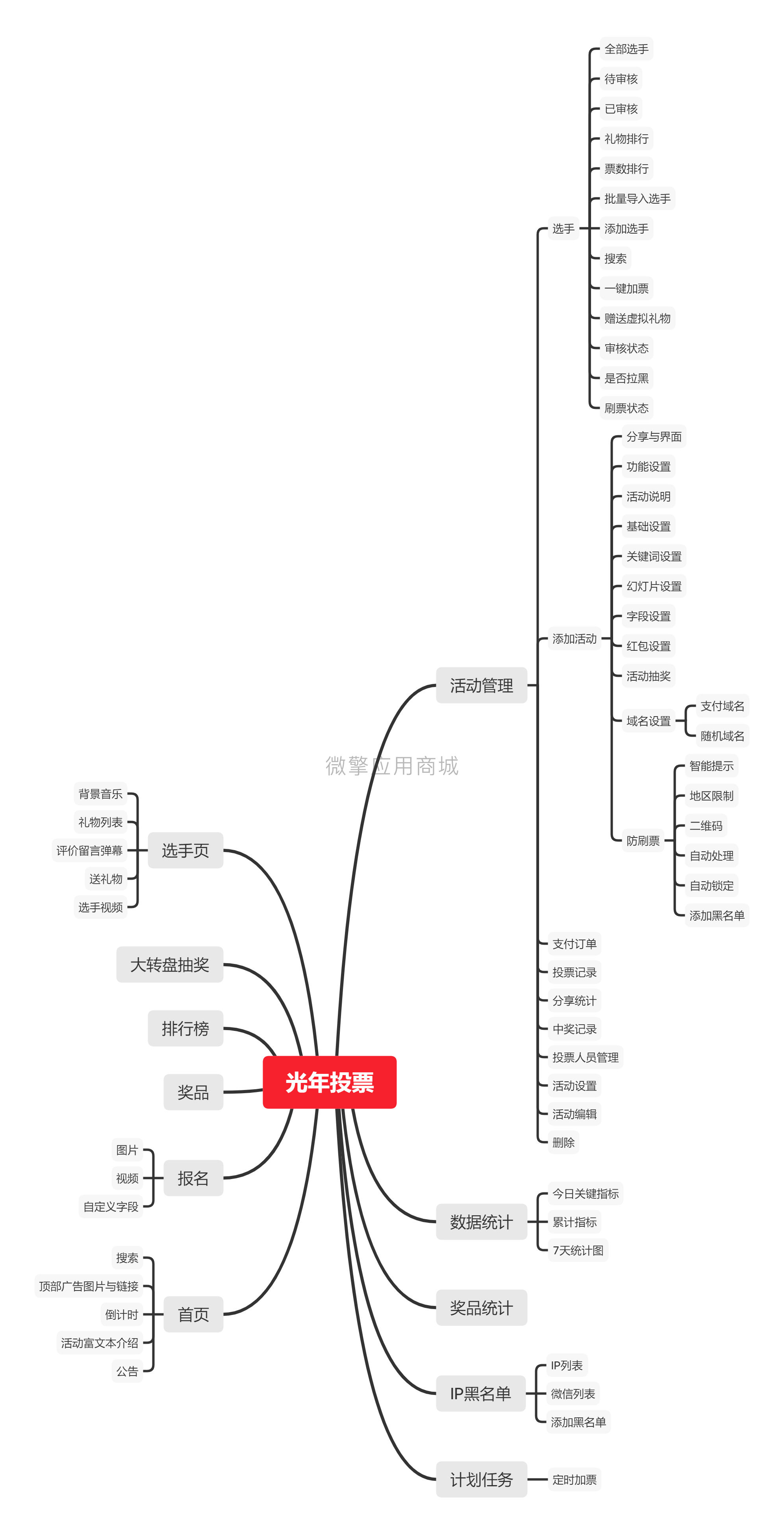 u7iO4wXmWX105uiZRtyXIrqnmMmWiWraxTrhjYVd.png 光年投票.png