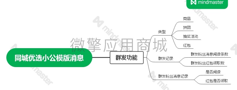 同城优选小公模版消息小程序制作，同城优选小公模版消息系统小程序开发