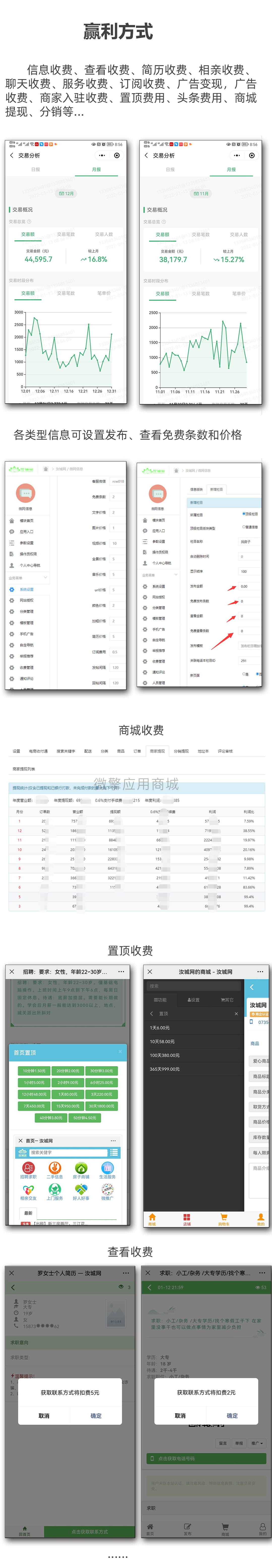 赢利能力.jpg