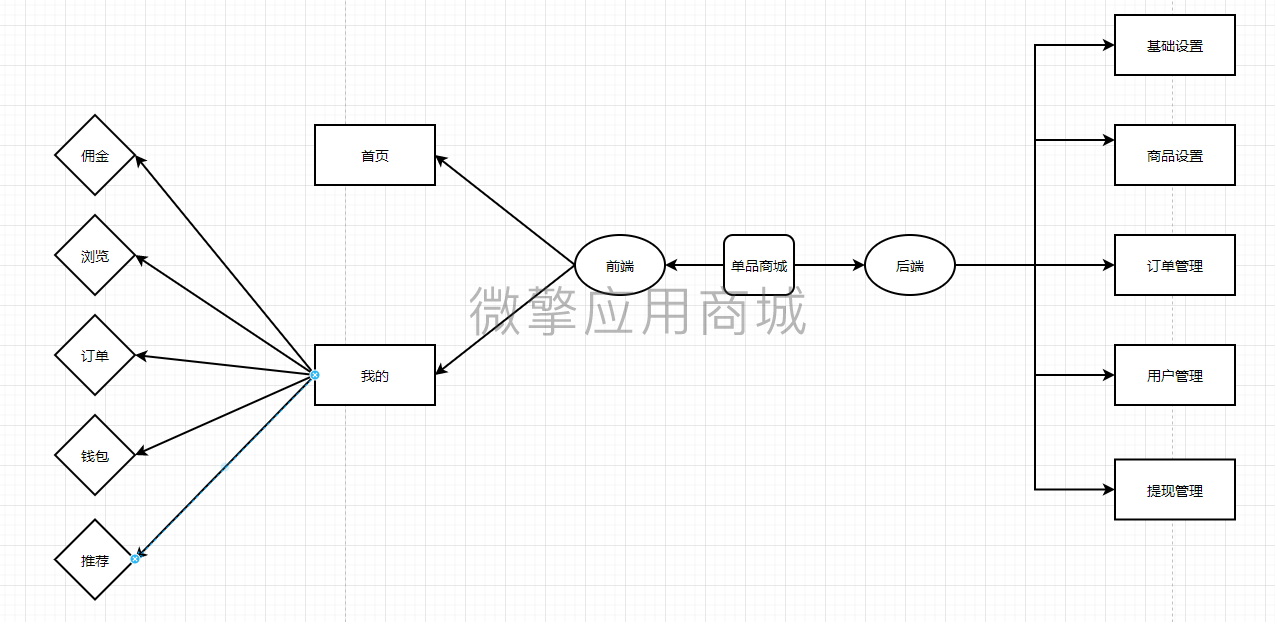 QQ截图20210925154522.png