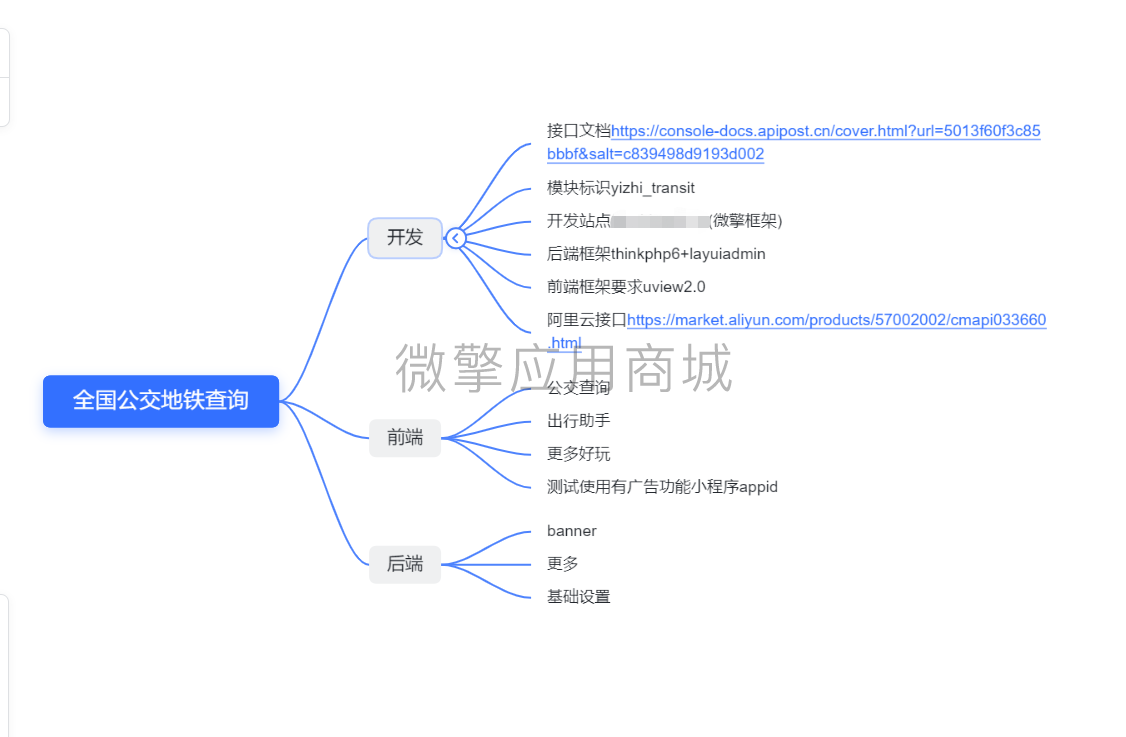 思维笔记.png