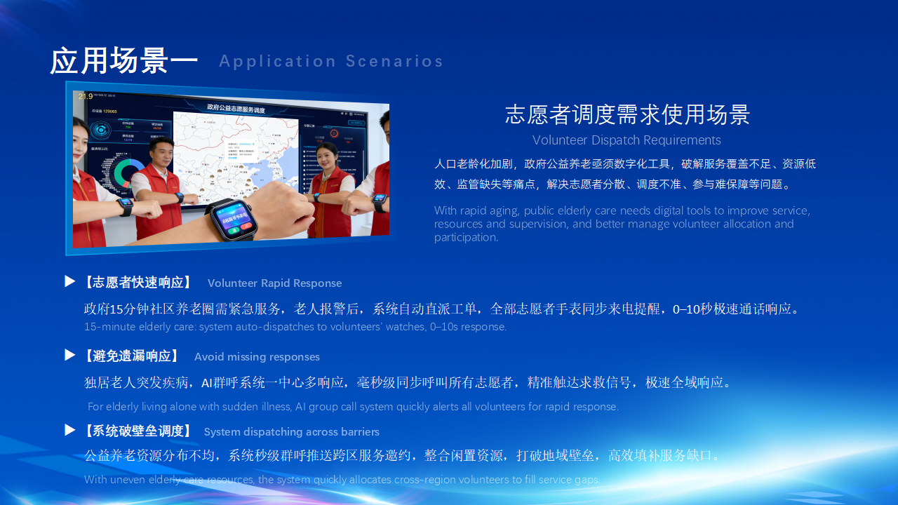 2026寻疗智慧康养商业解决方案_52.png