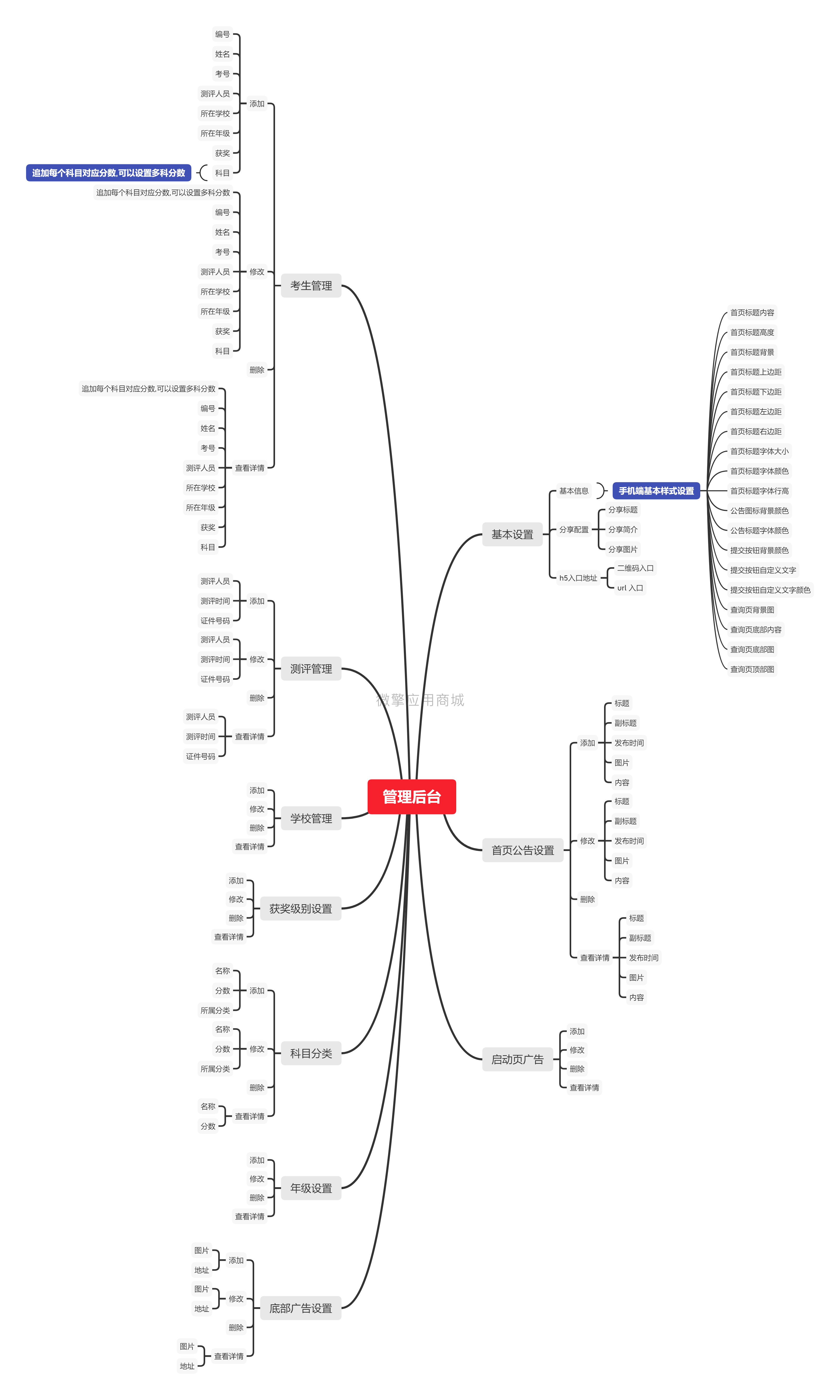 成绩查询系统小程序制作，成绩查询系统系统小程序开发
