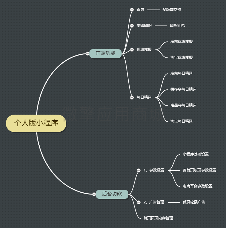 b9GzPj5thjpgRHHbNPpmukrh2vqyJfMCARiahwHy.png 个人版小程序.png