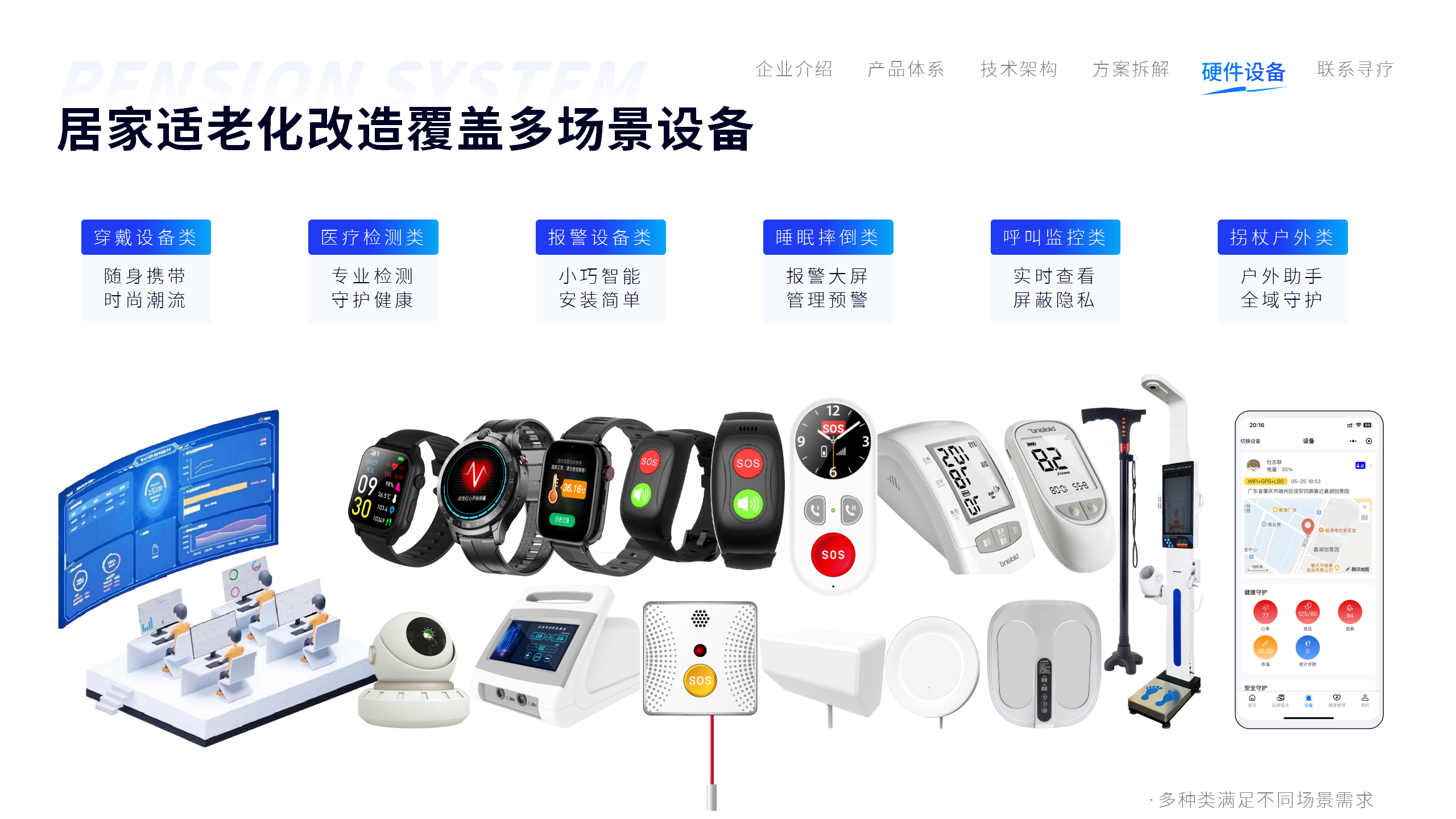 2024寻疗智慧康养商业解决方案_56.png