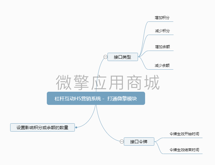 微信截图_20220816163018.png