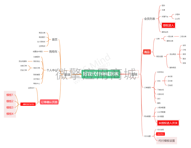 微信图片_20221008134555.png