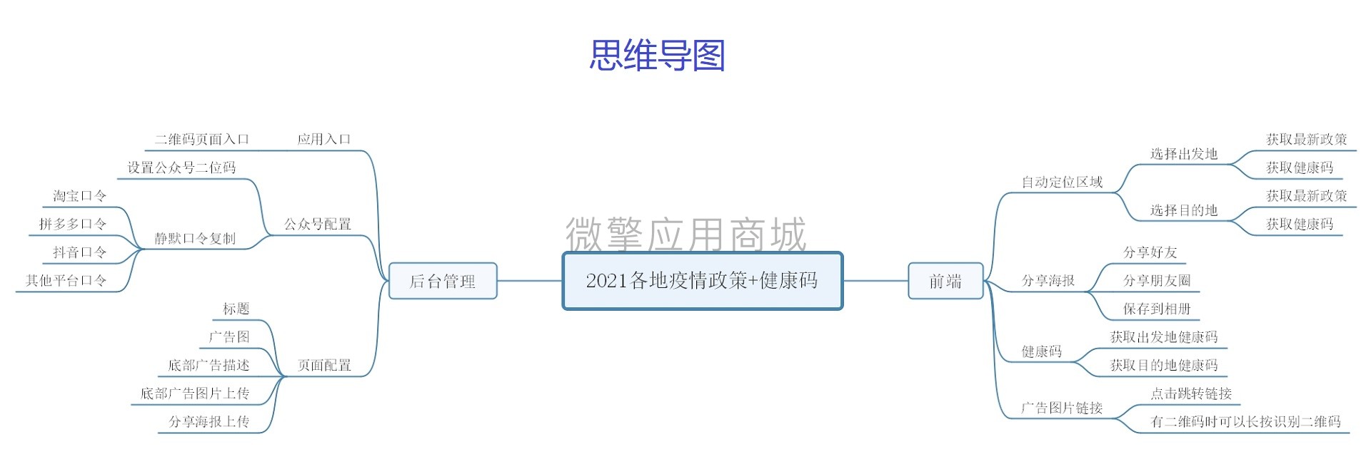 2021各jpg.jpg