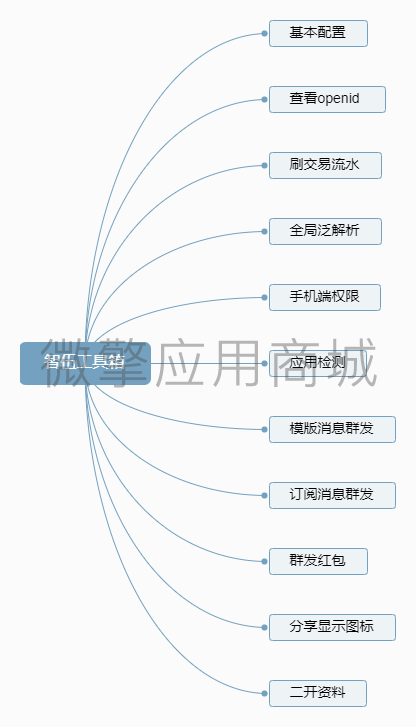 2az07p1SGRsquH30FuYqWZaCSUo5jBifn4ShZfwc.png 智伍工具箱.png