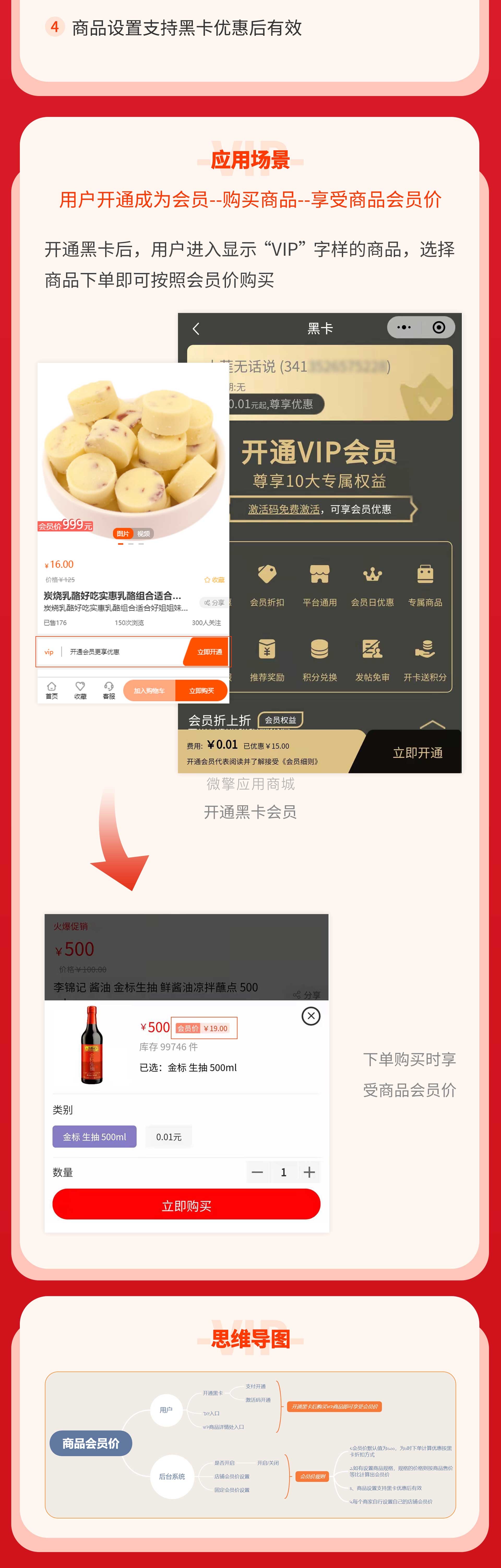 商品会员价介绍图_02.jpg
