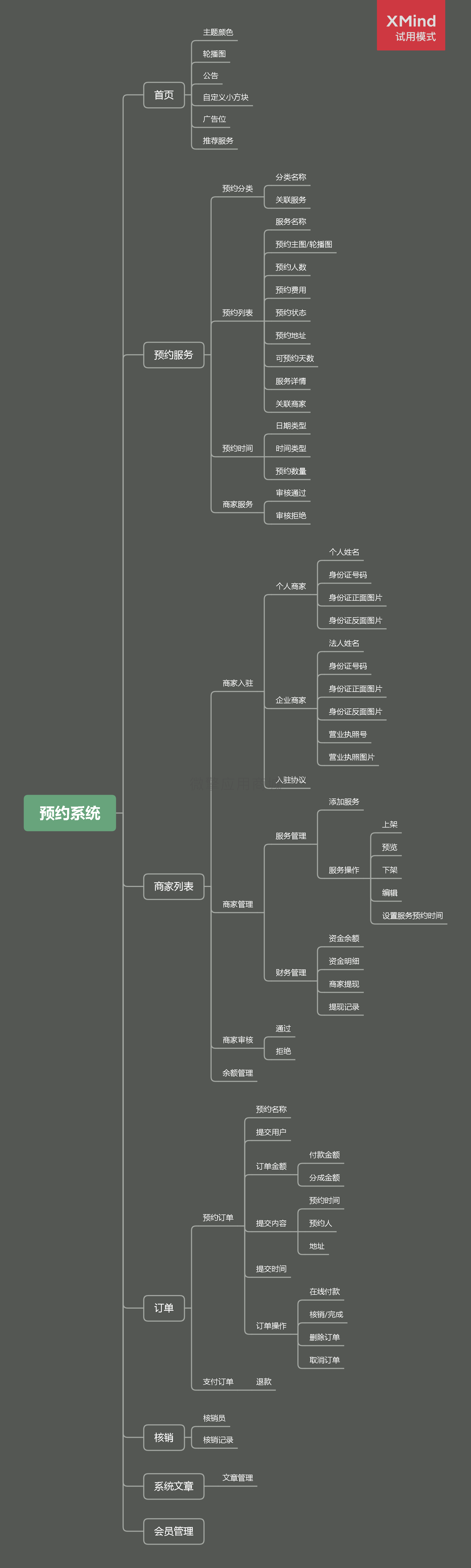 m9qM9DZCIqz9IyF8eyE63v891UQVr0oj9Sv9wCAk.png 预约系统.png