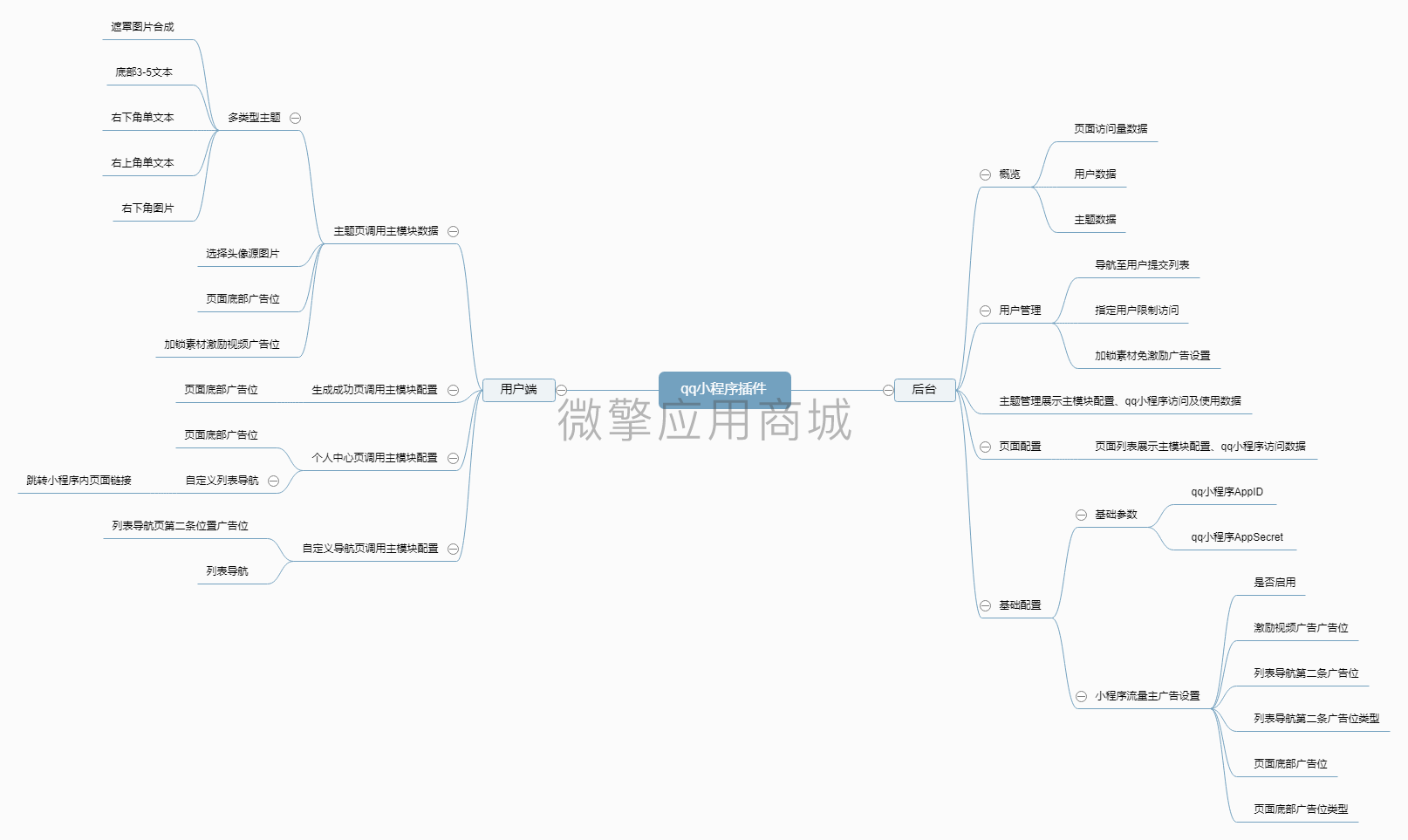 sqoVq9AEx7FXXZK8HmiSL8kTil5gAiZkHMGwbxf9.png qq小程序插件.png