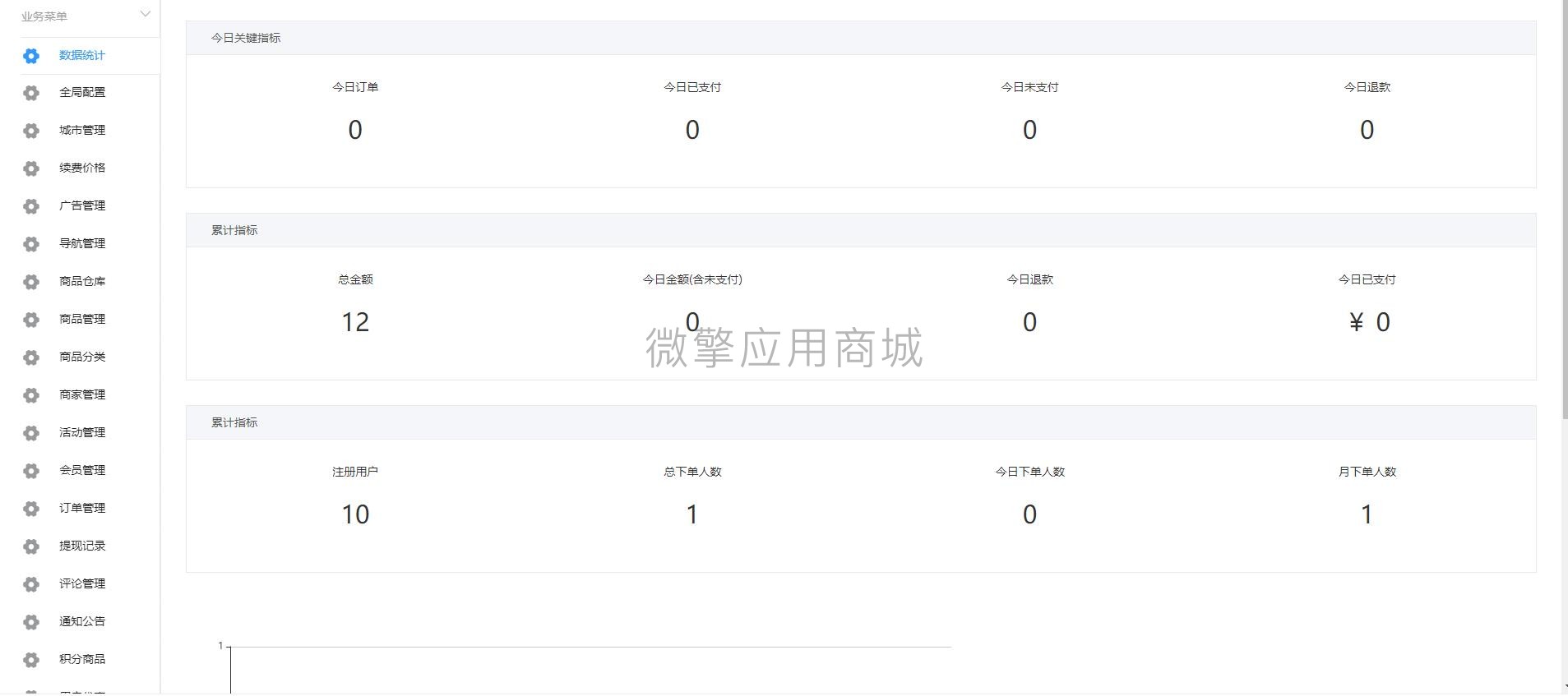 数据统计.jpg
