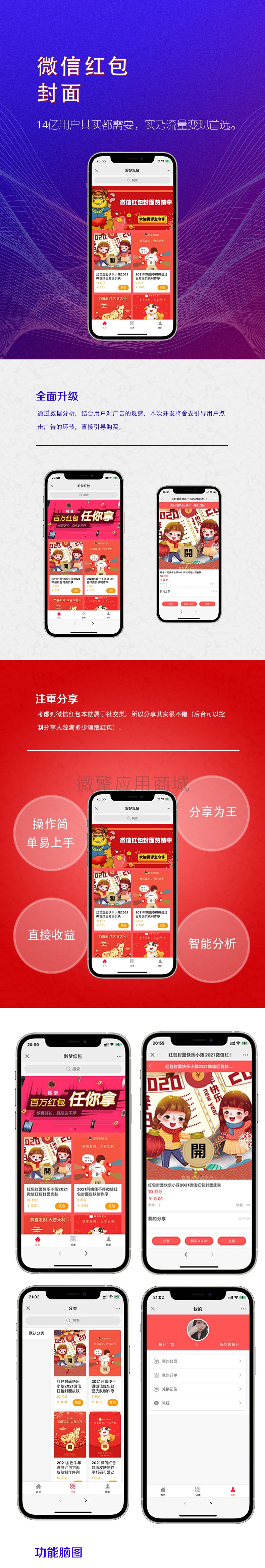 黔梦红包封面公众号版小程序制作，黔梦红包封面公众号版系统小程序开发