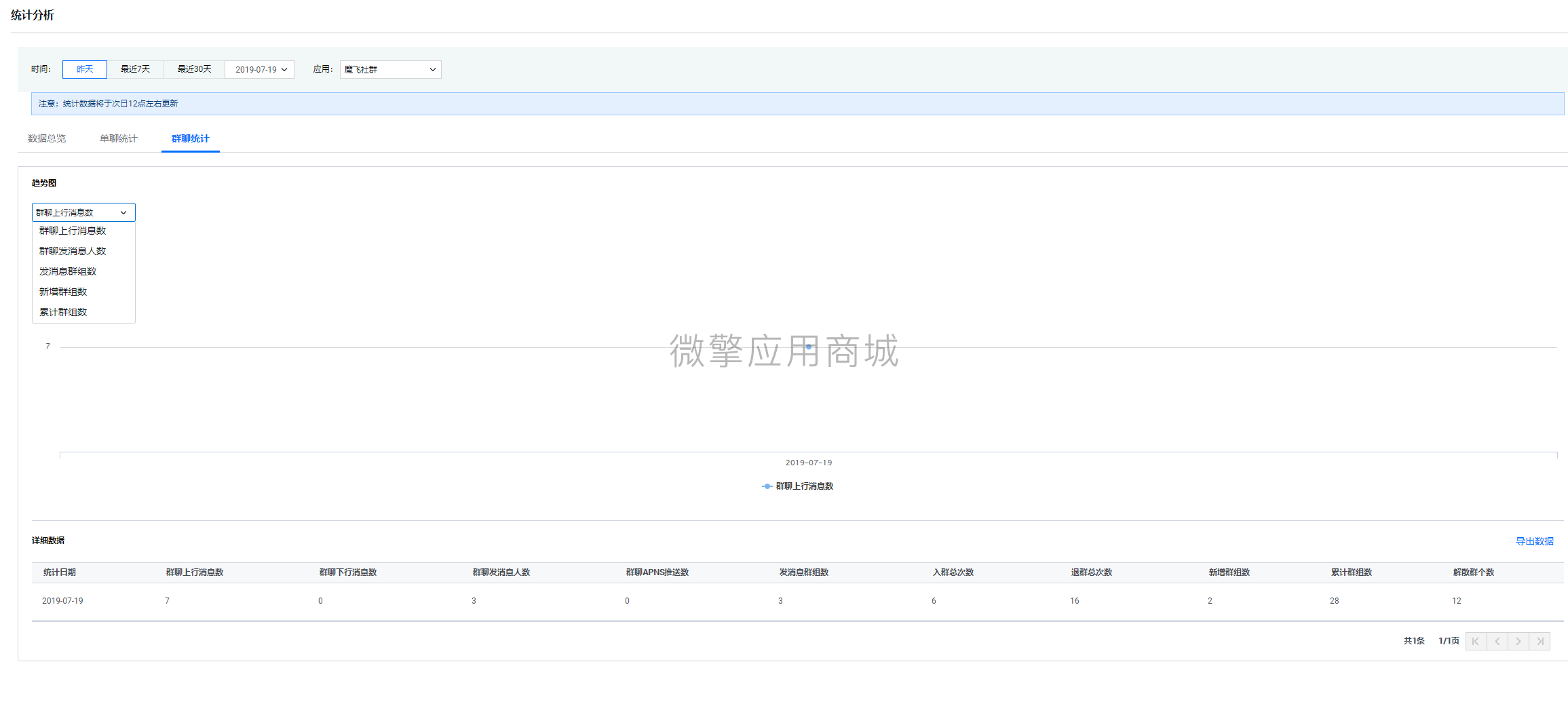 HEhXc4bNFC0SvrFA9zbPURg6n8PuZN3tii9ql4OK.png 微信图片_20190720112709.png