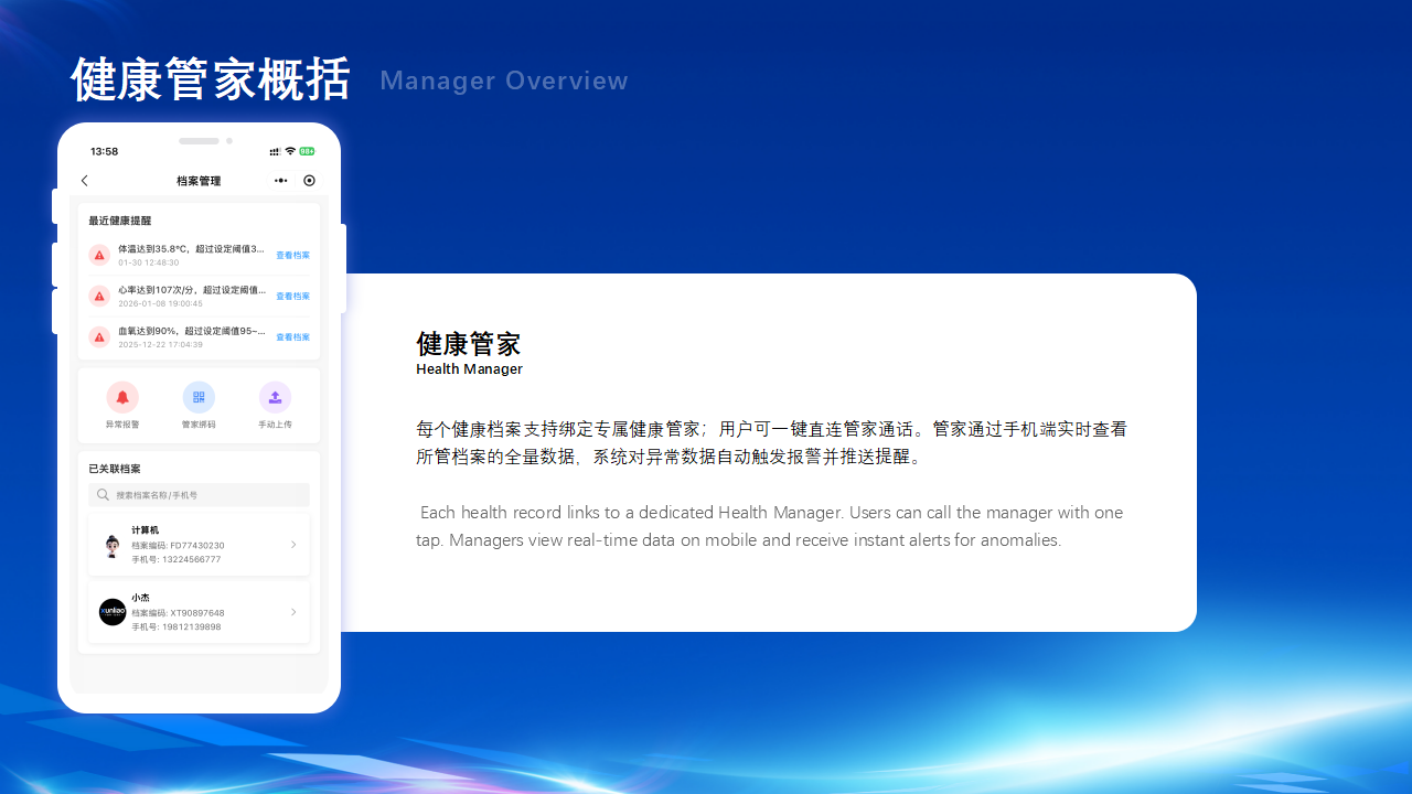 2026寻疗智慧康养商业解决方案_30.png