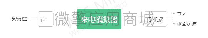 来电模拟器.jpg