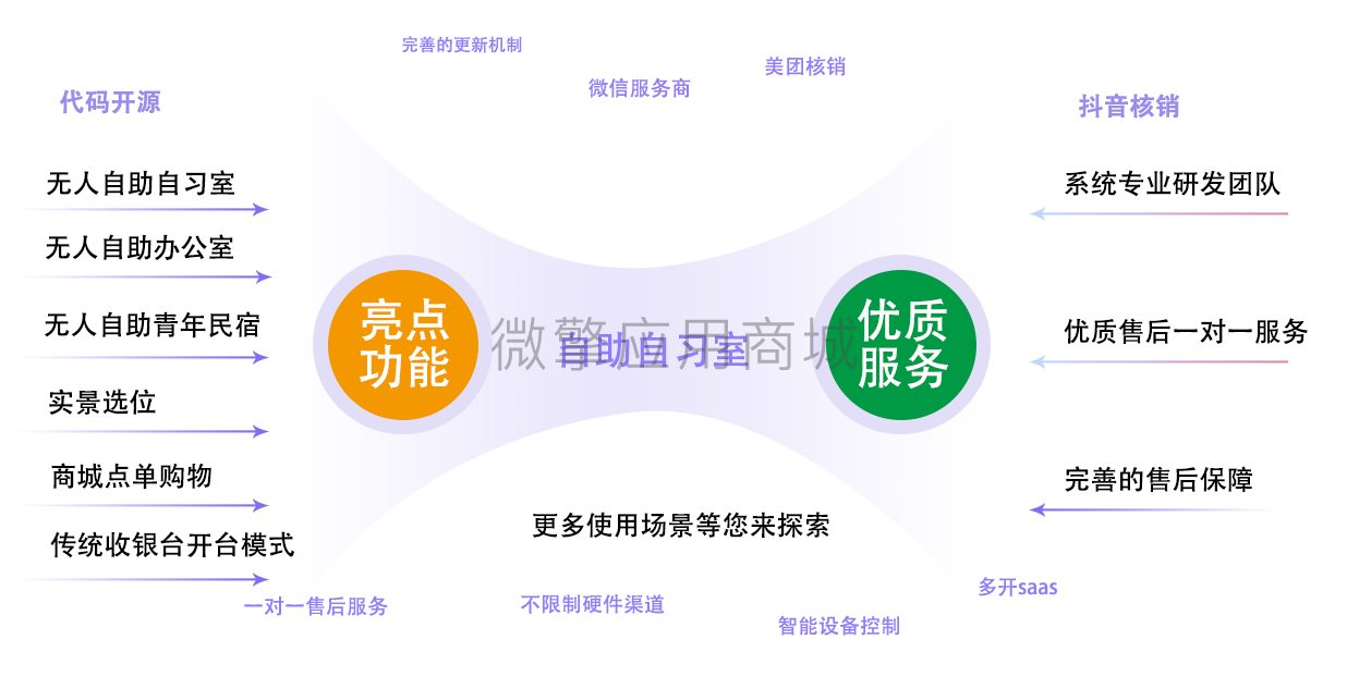 adxOND9IcqyDvwV2PhGpBHhMxA5Oes4nvzbUtQgG.png 1 拷贝.png