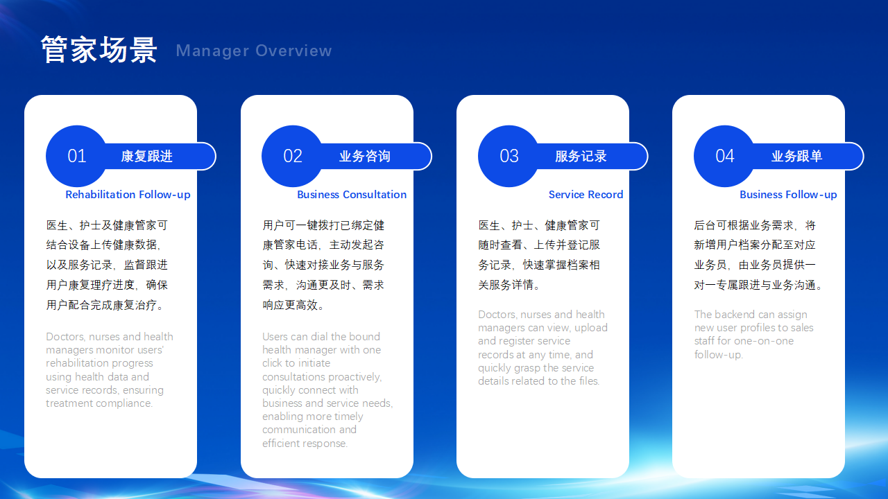 2026寻疗智慧康养商业解决方案_32.png