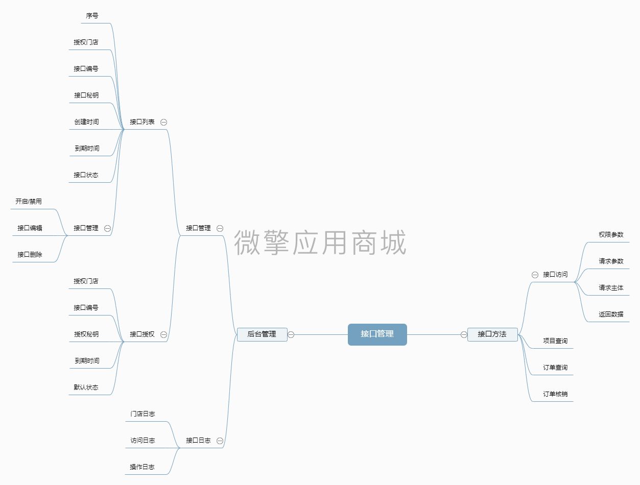 接口管理.png